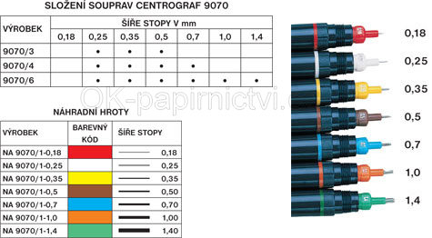 Čistící kapalina pro  pera CENTOGRAF 9070