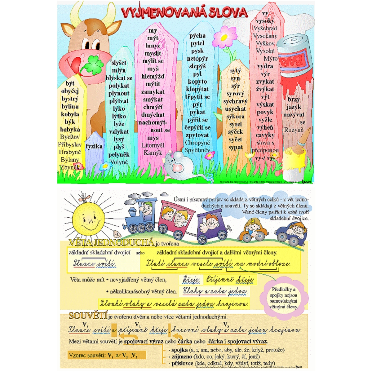 Tabulka A4 - Vyjmenovaná slova - Studio 1+1